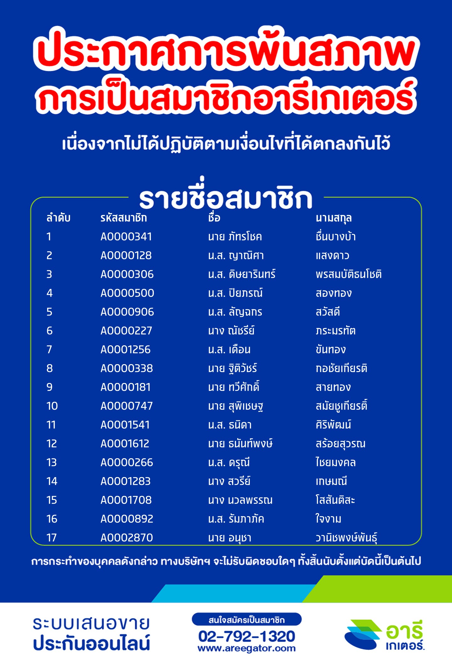 ประกาศการพ้นสภาพการเป็นสมาชิกอารีเกเตอร์ ครั้งที่ 26 (asof ต.ค. 68)