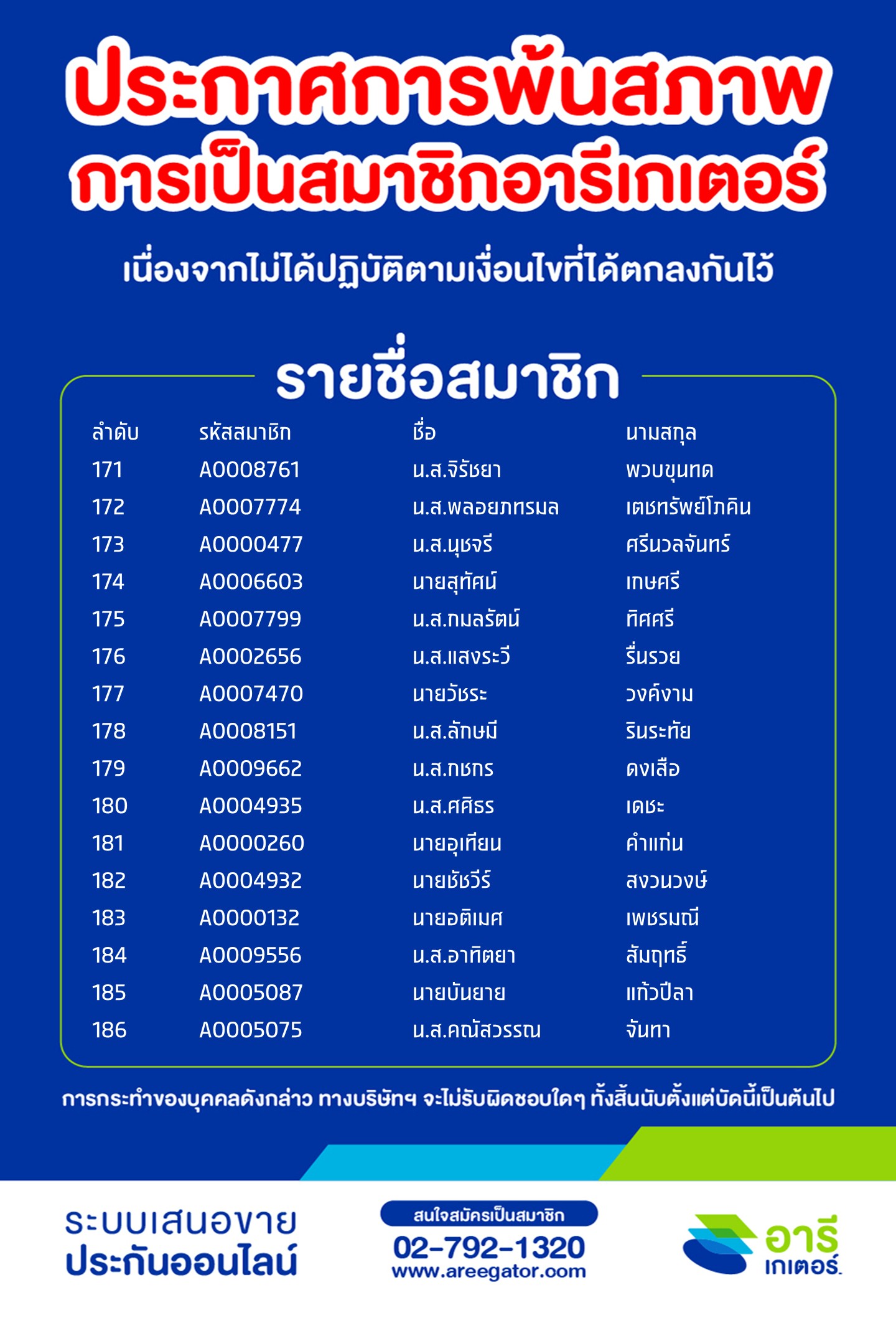 Aug-11