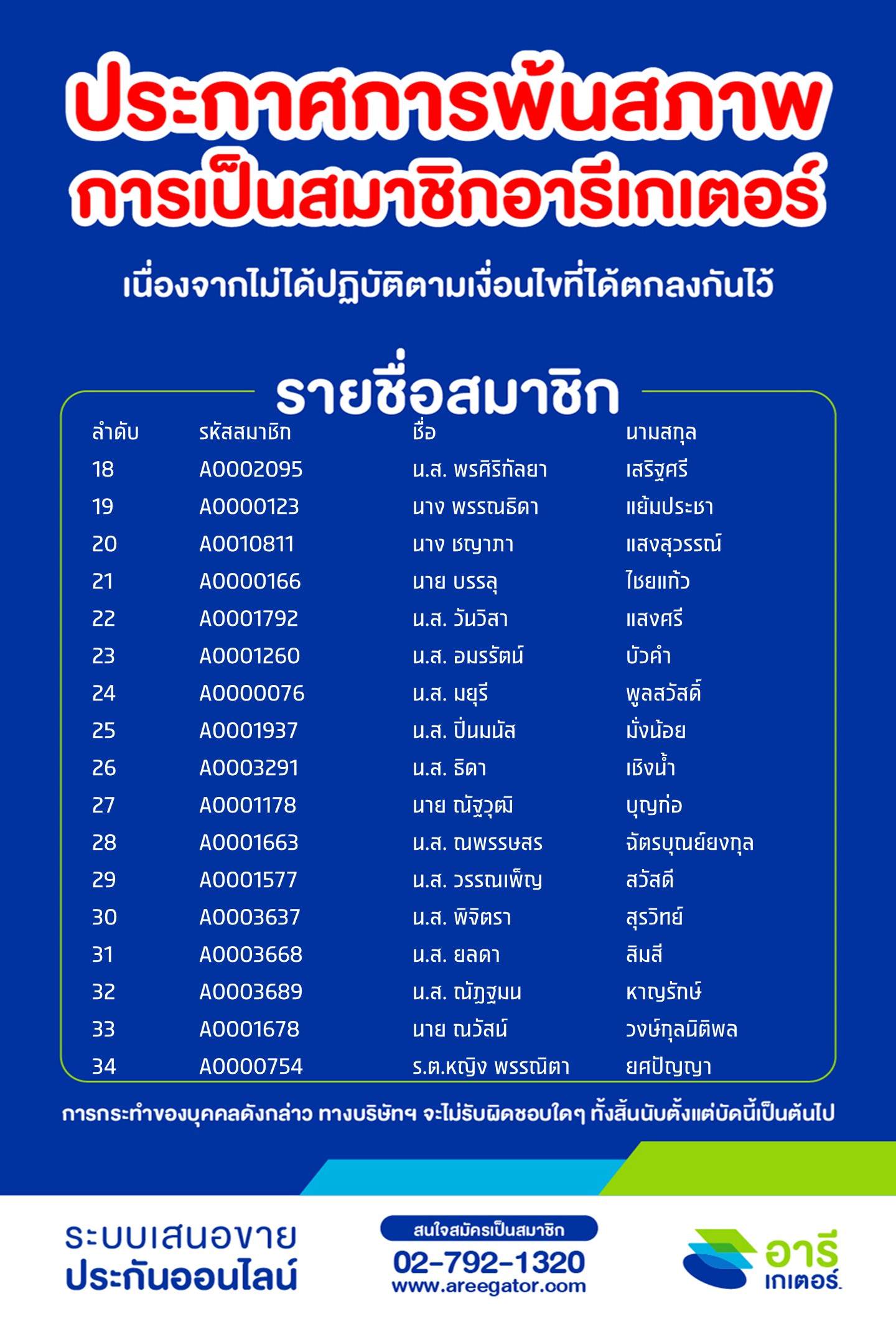 Slide2