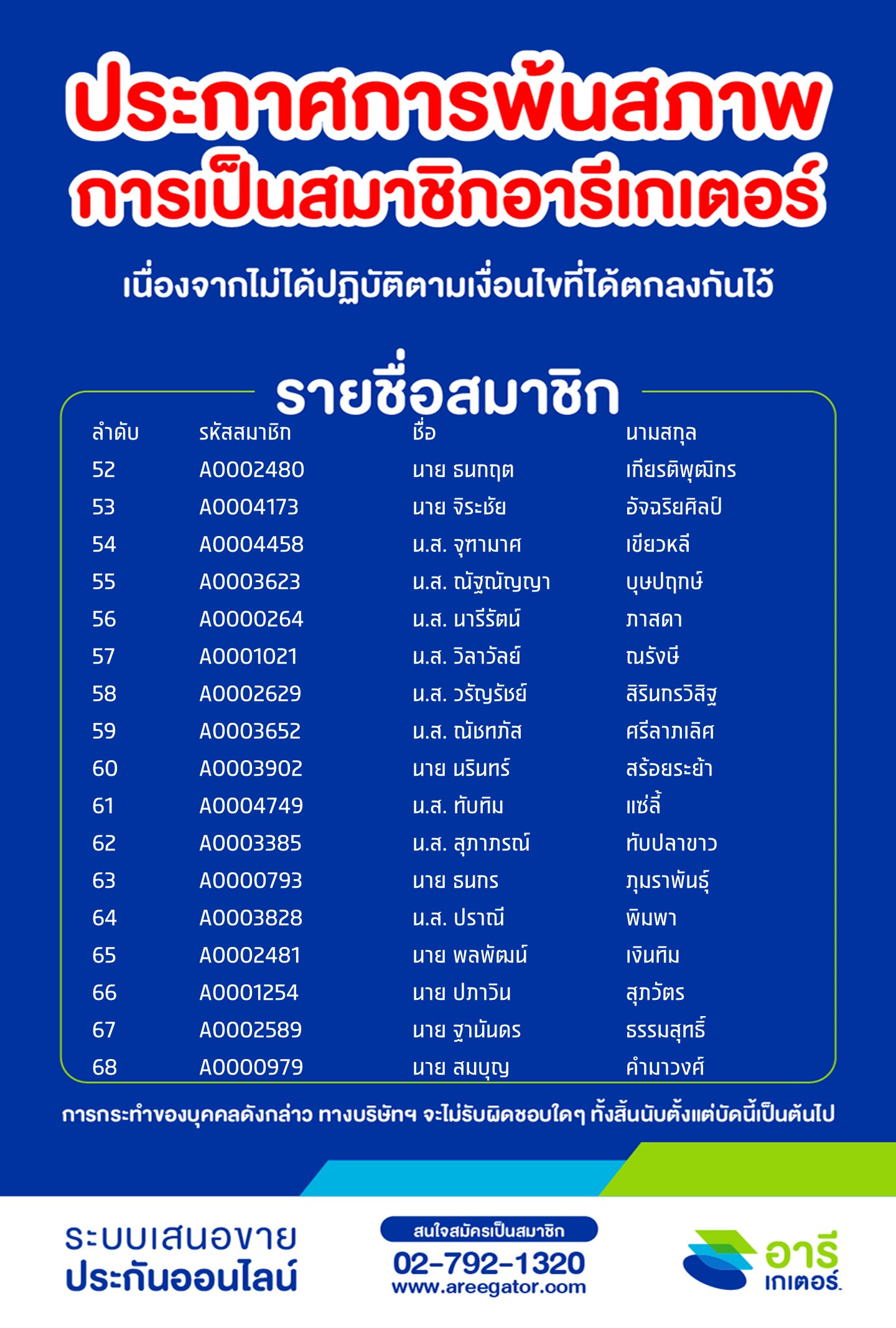 inactive-agents-20112023-4