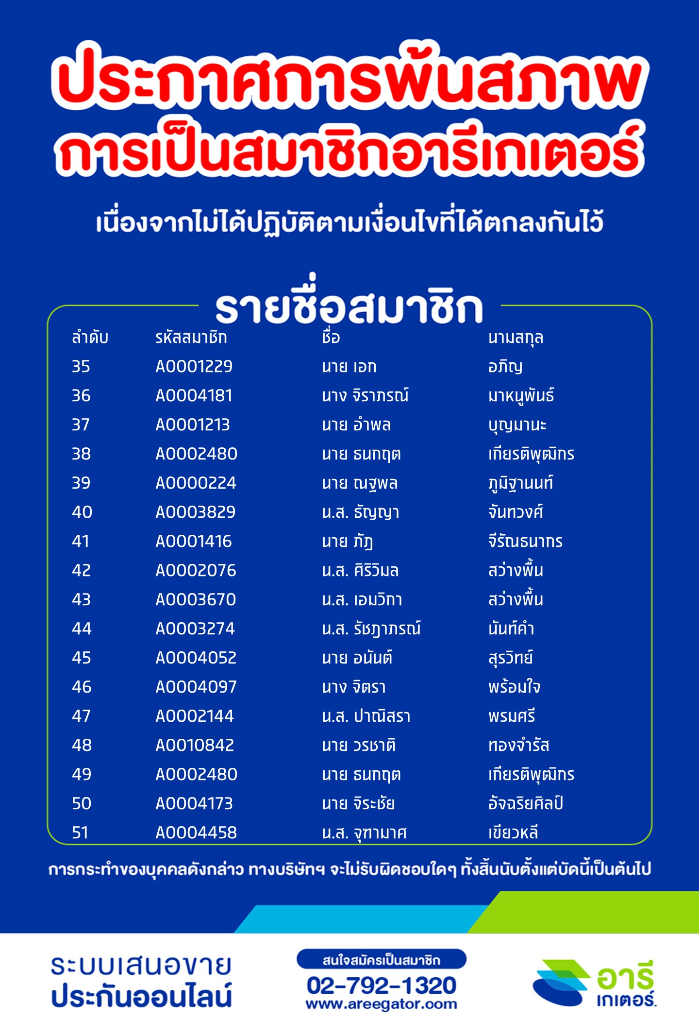 inactive-agents-3
