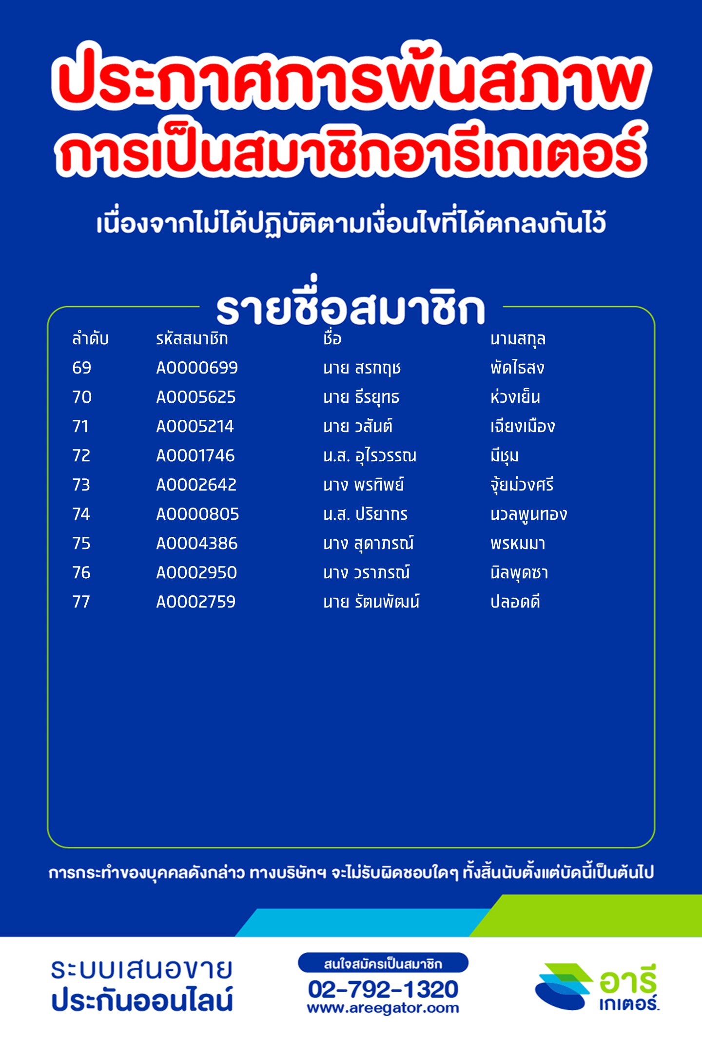 inactive-agents-5