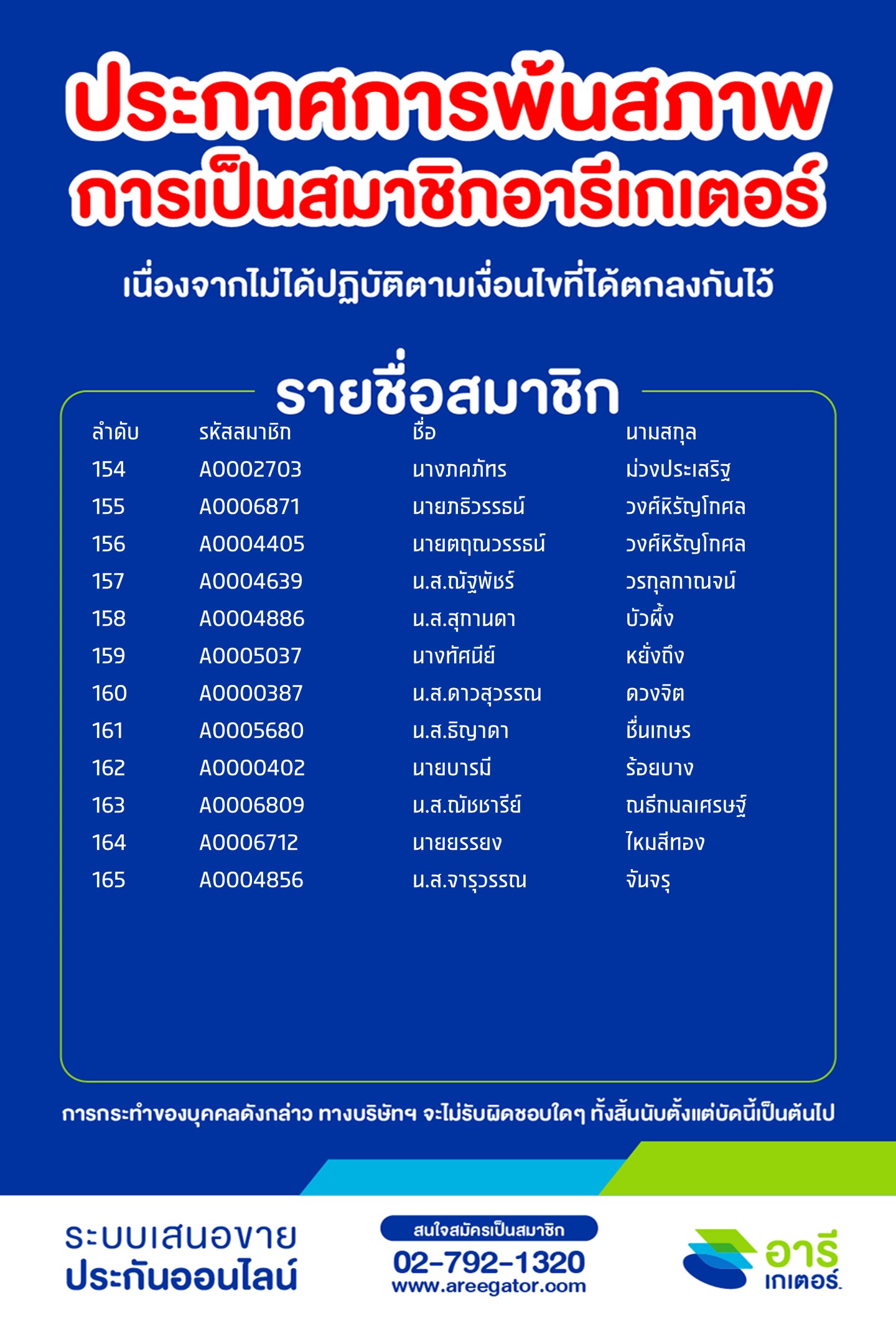 inactive-dec-10