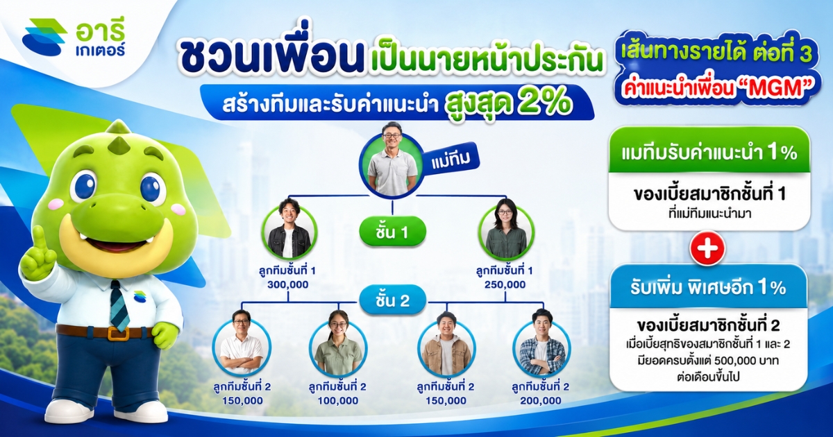 ชวนเพื่อนเป็นนายหน้าประกัน สร้างทีมและรับค่าแนะนำสูงสุด 2% ชวนเพื่อนเป็นนายหน้าประกัน สร้างทีมและรับค่าแนะนำสูงสุด 2%