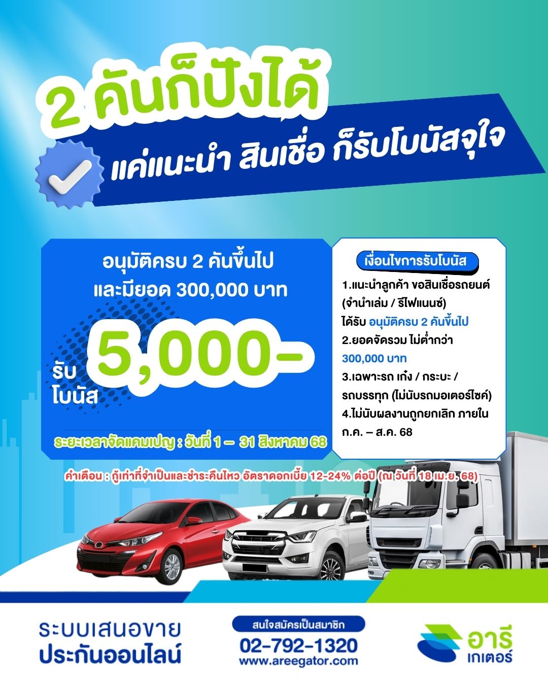 ขยายโปรดี สำหรับแนะนำสินเชื่อ เฉพาะสมาชิกอารีเกเตอร์เท่านั้น
