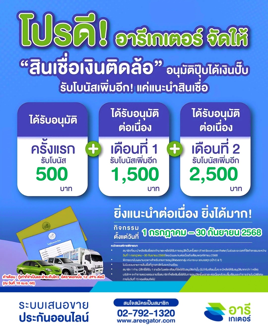 โปรแนะนำสินเชื่อมาอีกแล้ว กับอารีเกเตอร์