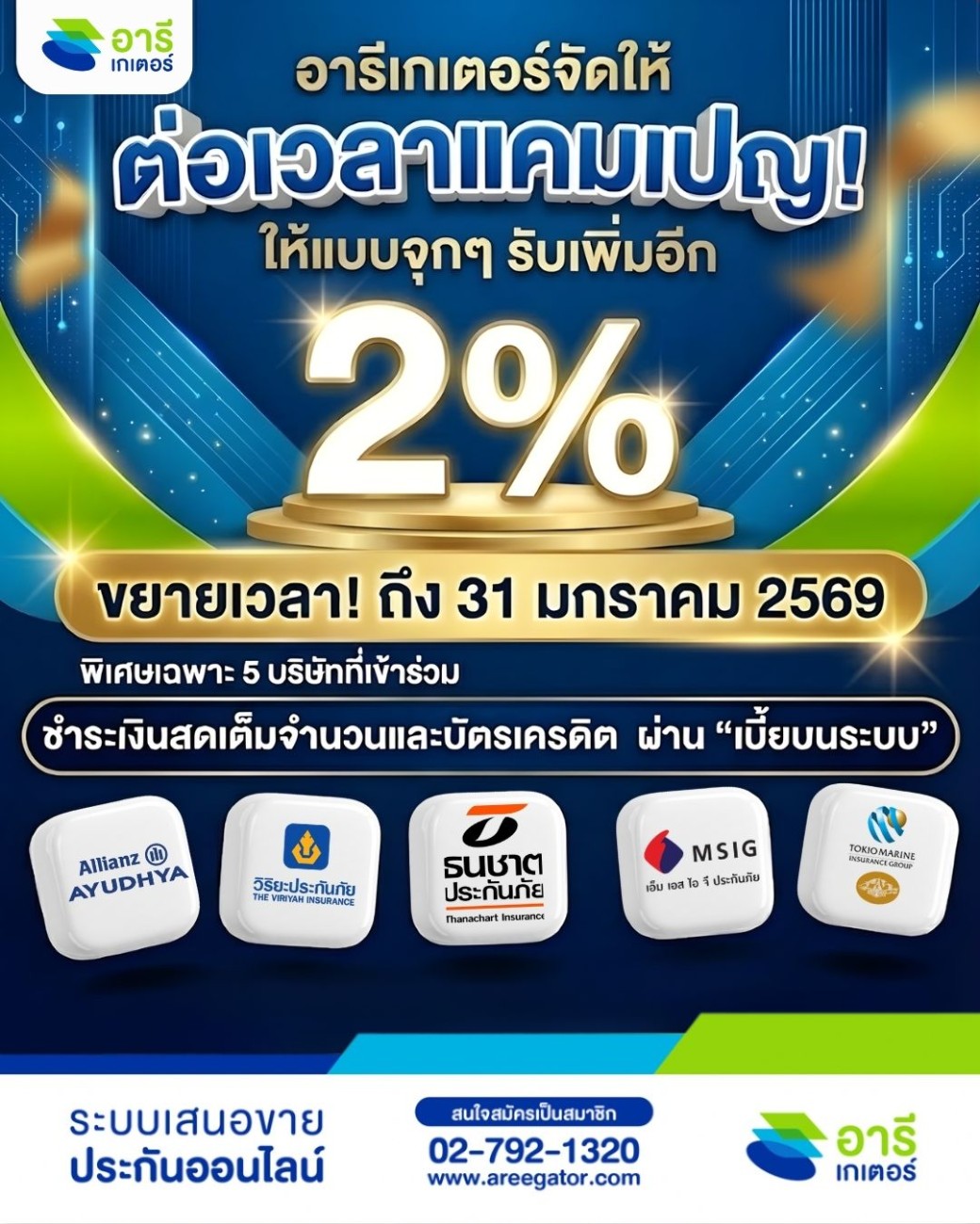 อารีเกเตอร์จัดให้ ค่าคอมใหม่! รับเพิ่มอีก 2% จากเดิม