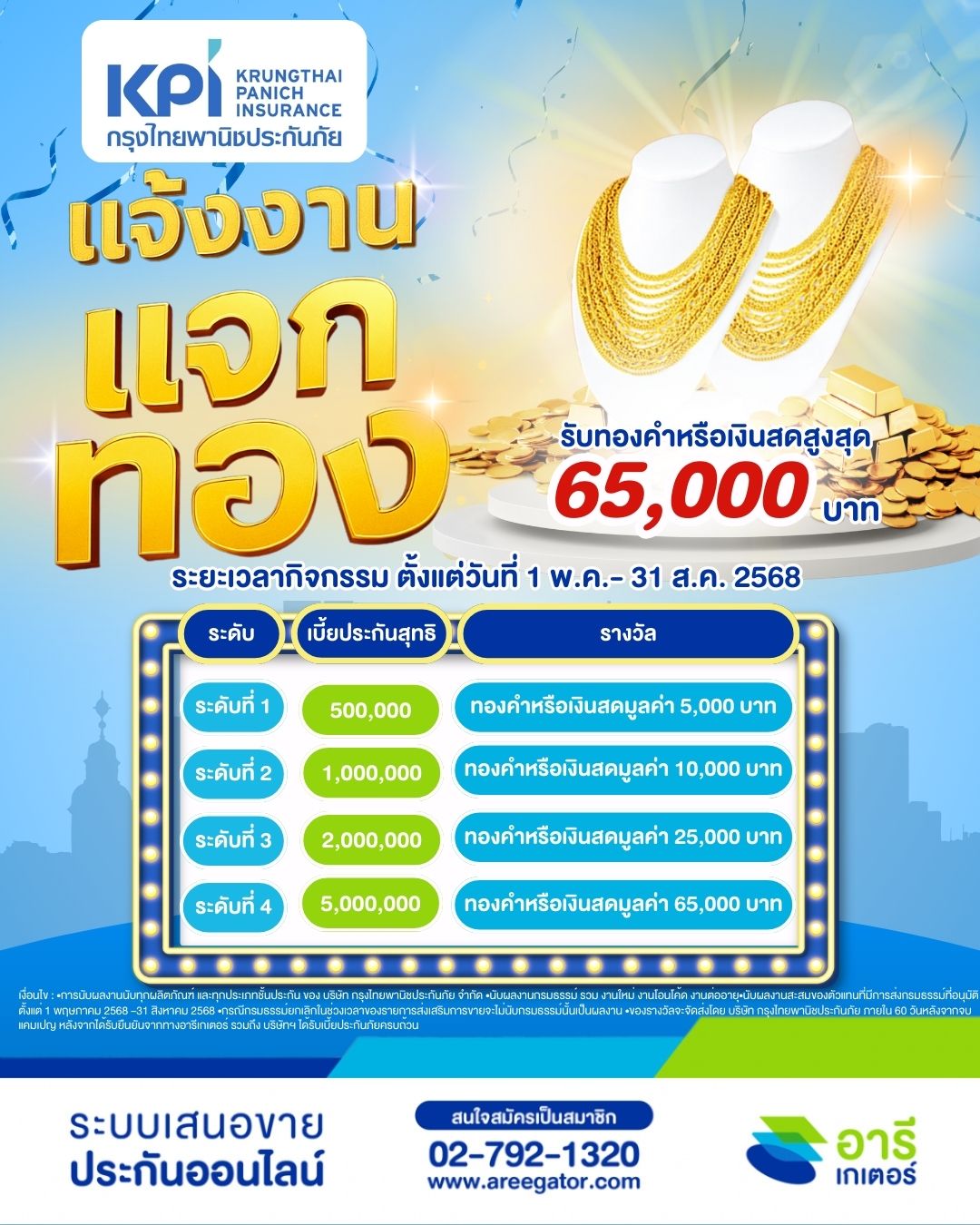 KPI ใจปล้ำ แจ้งงาน แจกทอง