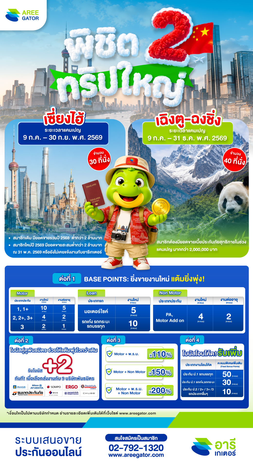 สะสมแต้มทะลุขีดจำกัด พิชิต 2 ทริปใหญ่แห่งปีไปกับอารีเกเตอร์!