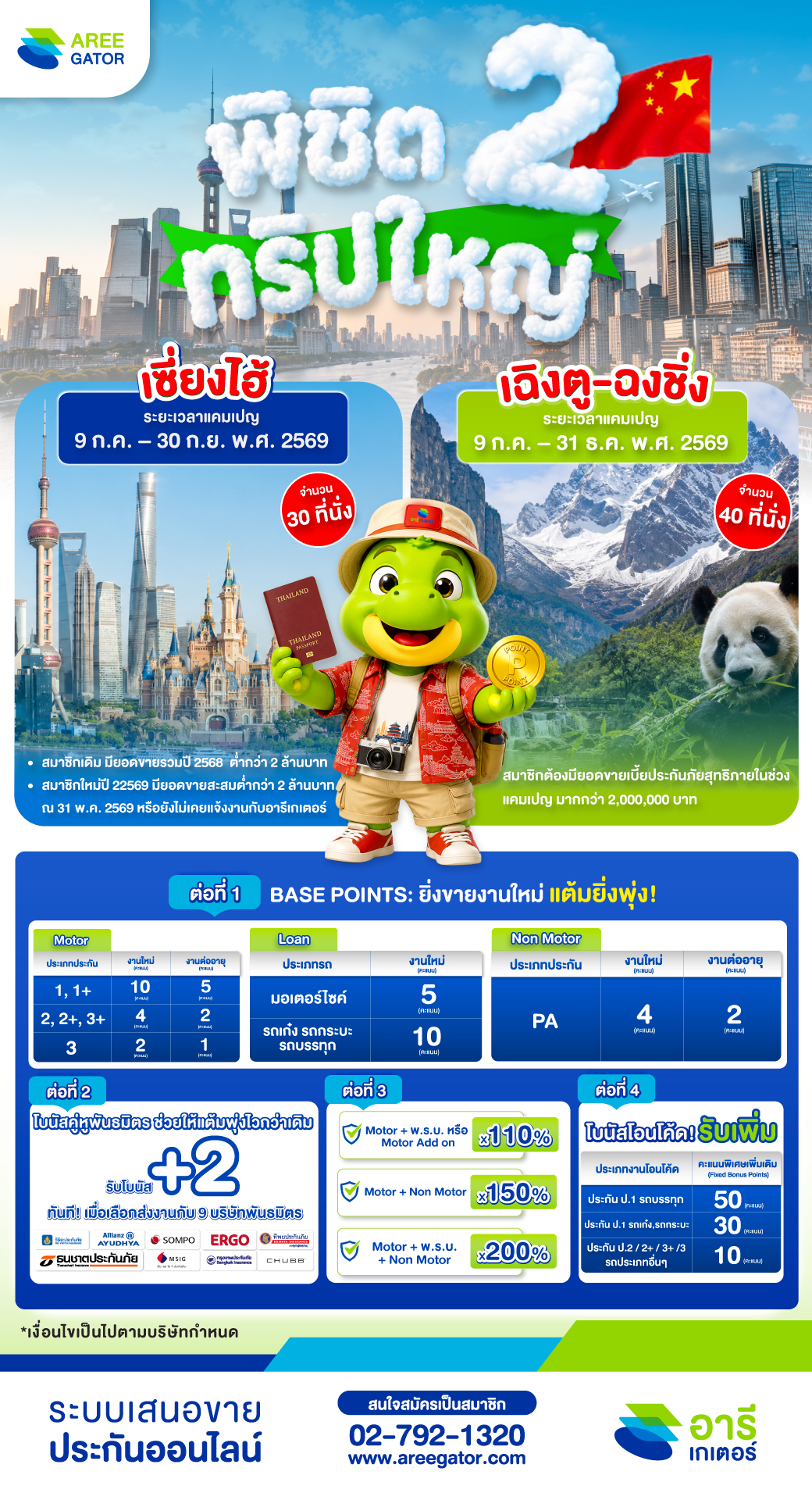สะสมแต้มทะลุขีดจำกัด พิชิต 2 ทริปใหญ่แห่งปีไปกับอารีเกเตอร์!
