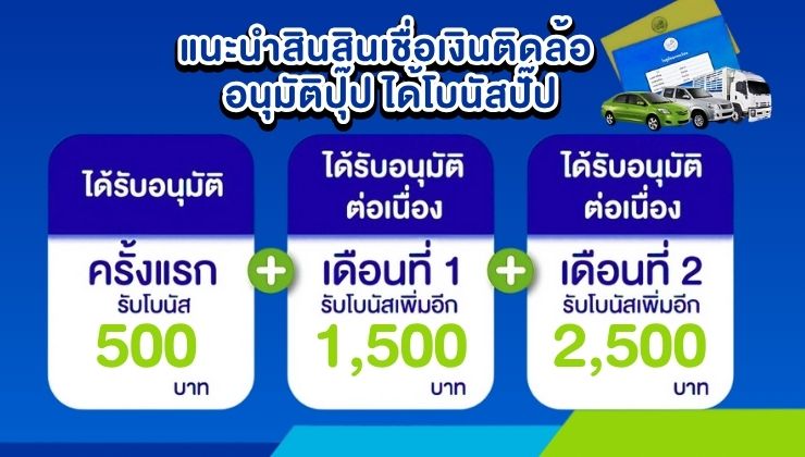 แนะนำลูกค้ามาขอสินเชื่อกับเงินติดล้อ ได้โบนัสพิเศษ รวมสูงสุด 4,500 บาท!