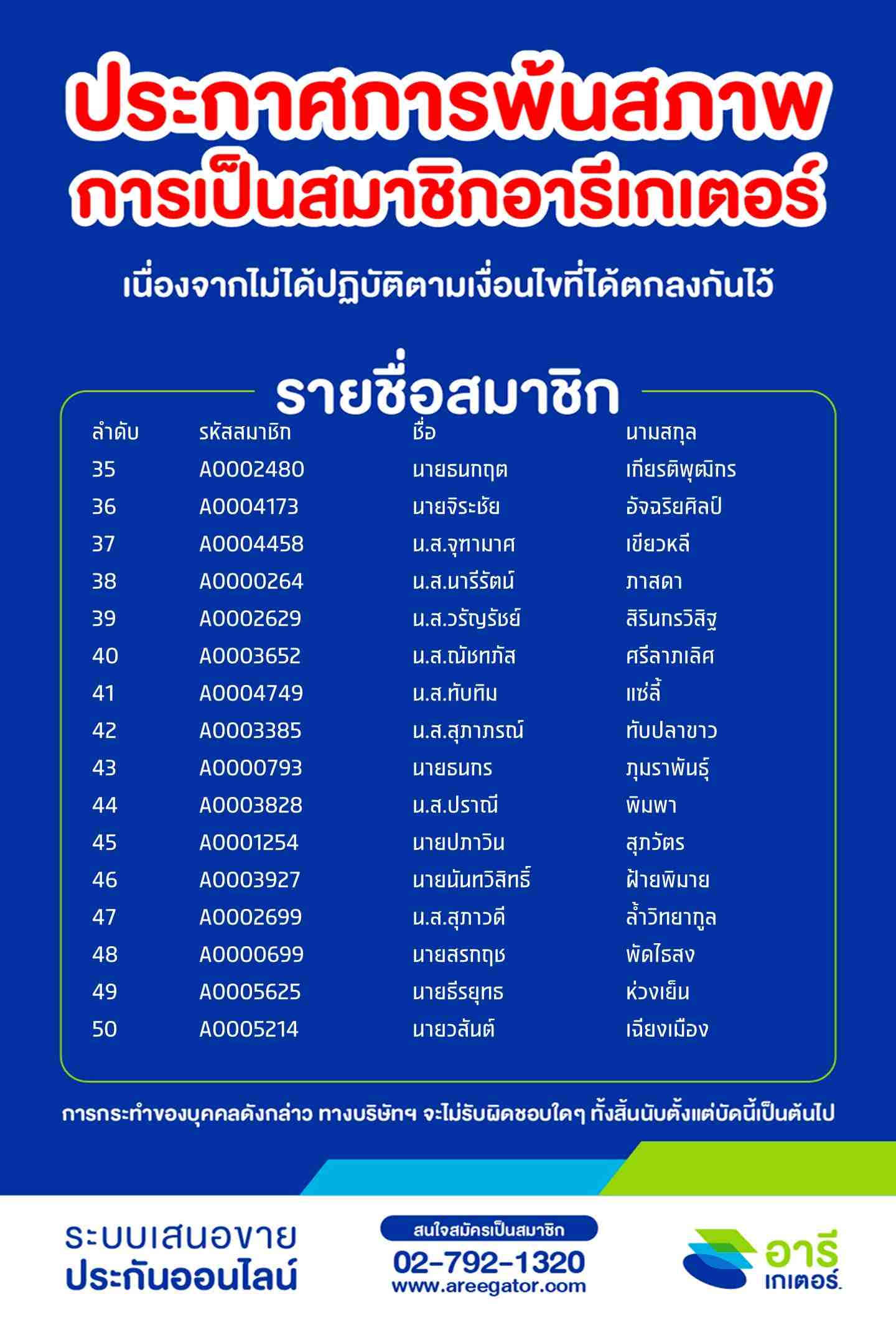 ประกาศการพ้นสภาพการเป็นสมาชิกอารีเกเตอร์ 3